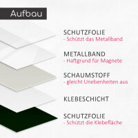 Stahlblech Magnet-Wandleiste als Haftgrund für Magnete I 2,5 Meter Magnetleiste selbstklebend, zuschneidbar I mag141