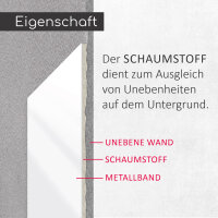 Stahlblech Magnet-Wandleiste als Haftgrund für Magnete I 2,5 Meter Magnetleiste selbstklebend, zuschneidbar I mag141